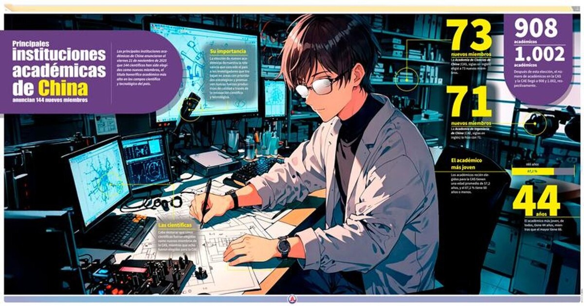 China Elects 144 New Academicians, Bolstering Its Scientific Standing