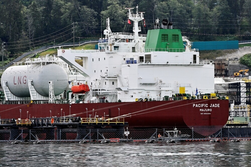 Oil Prices Steady Amid Trade Tariff Concerns