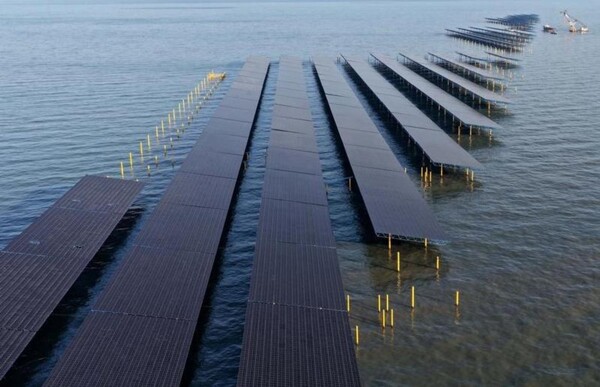 Growth of Solar and Wind Energy in China