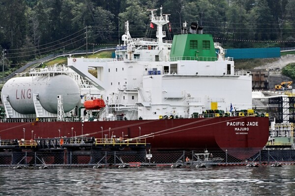 Цены на нефть стабильны на фоне опасений по поводу торговых тарифов