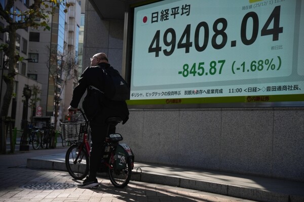 Asian Markets Open Lower Amid China Data, Fed Rate Expectations